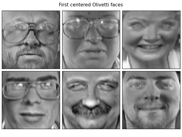 First centered Olivetti faces