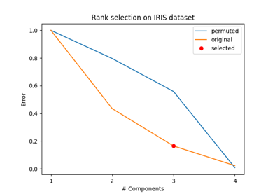 Rank Selection